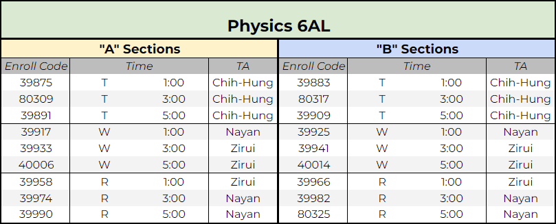 gs_graphic_ta_assignment.png