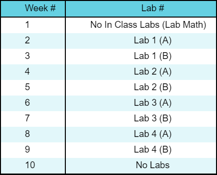 ideal_6l_schedule.png